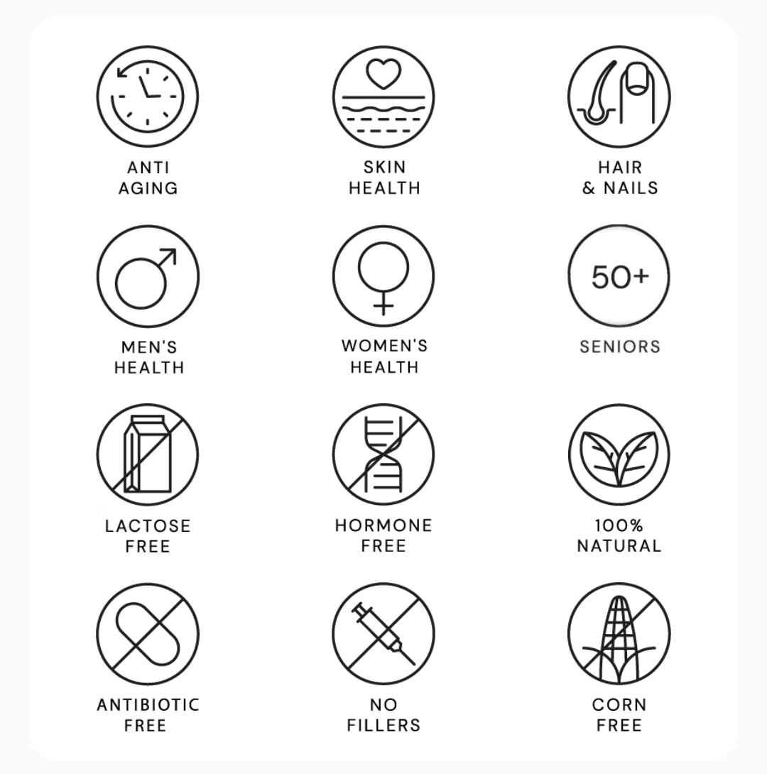 COLLAGEN Peptide Strips