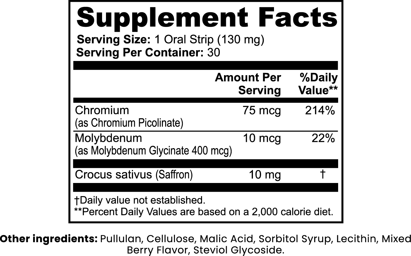 Appetite Calm Strips